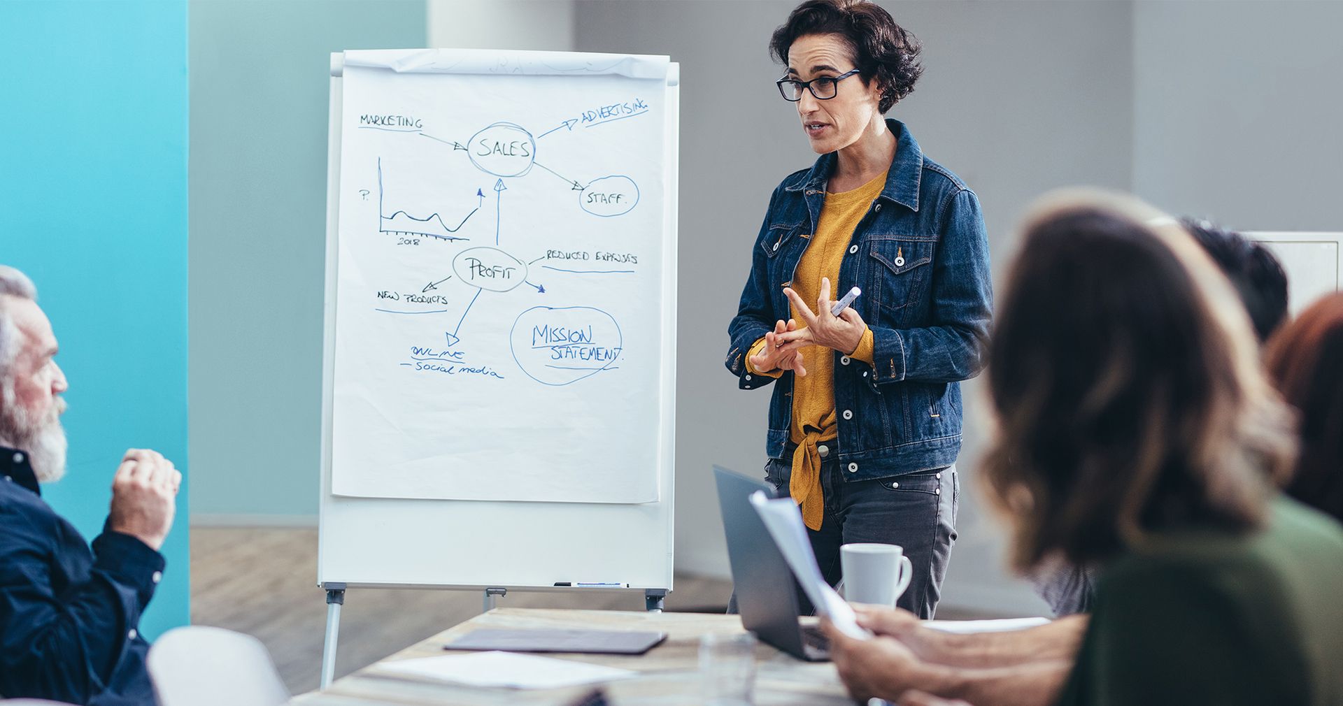 Eine Frau steht neben einer Flipchart und hält ein Seminar vor mehreren Personen